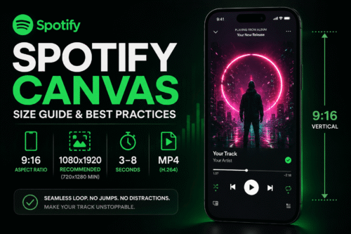 The Actual Spotify Canvas Size Requirements Here are the current specs your file needs to meet: Aspect ratio: 9:16 (vertical / portrait) Resolution: 1080 x 1920 pixels recommended (720 x 1280 is the minimum) Duration: 3 to 8 seconds Format: MP4 (H.264) for video — a still JPEG is also accepted Loop: it should loop cleanly, with no hard jump between the last and first frame