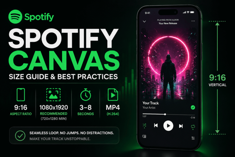 The Actual Spotify Canvas Size Requirements Here are the current specs your file needs to meet: Aspect ratio: 9:16 (vertical / portrait) Resolution: 1080 x 1920 pixels recommended (720 x 1280 is the minimum) Duration: 3 to 8 seconds Format: MP4 (H.264) for video — a still JPEG is also accepted Loop: it should loop cleanly, with no hard jump between the last and first frame