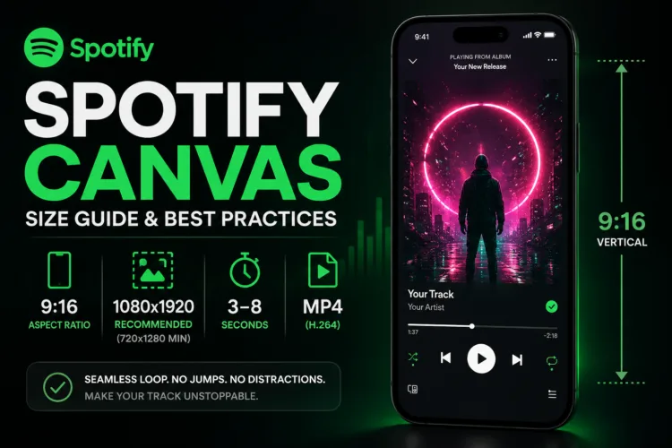 The Actual Spotify Canvas Size Requirements Here are the current specs your file needs to meet: Aspect ratio: 9:16 (vertical / portrait) Resolution: 1080 x 1920 pixels recommended (720 x 1280 is the minimum) Duration: 3 to 8 seconds Format: MP4 (H.264) for video — a still JPEG is also accepted Loop: it should loop cleanly, with no hard jump between the last and first frame